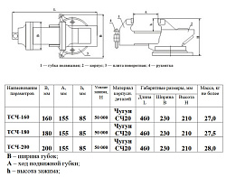 ТСЧ-200  Тиски слесарные