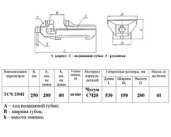 ТСЧ-250Н "Черепаха" чугунные неповоротные